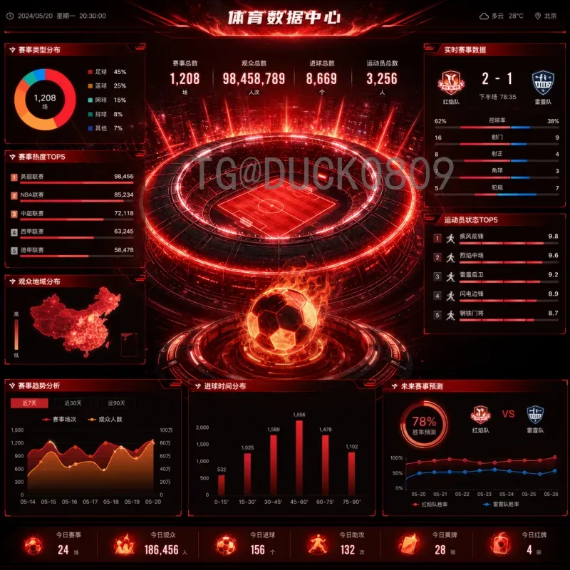 世界杯足球赛射手榜官方历史回顾：从方丹到姆巴佩的传奇之路